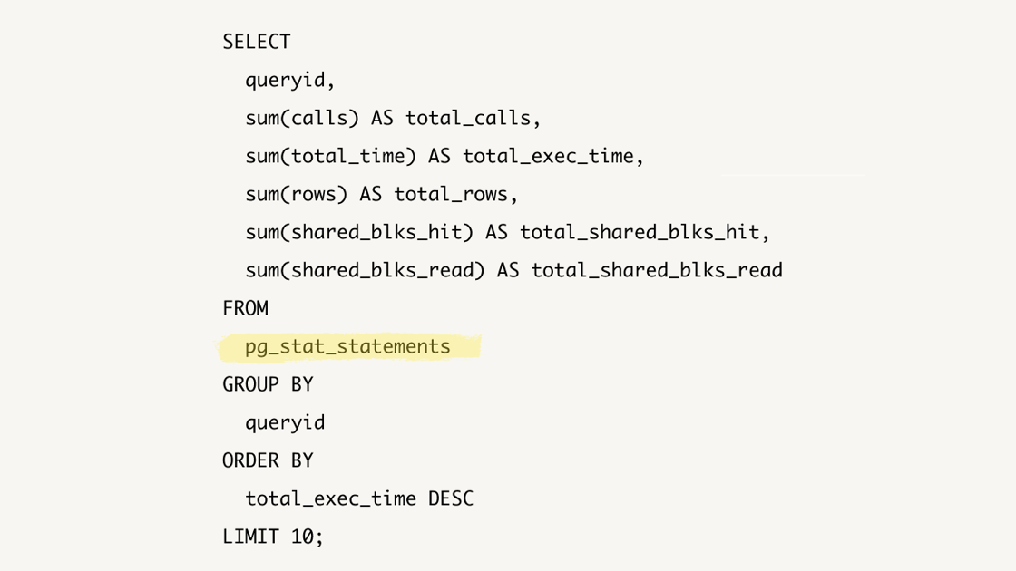 pg_stat_statements-1
